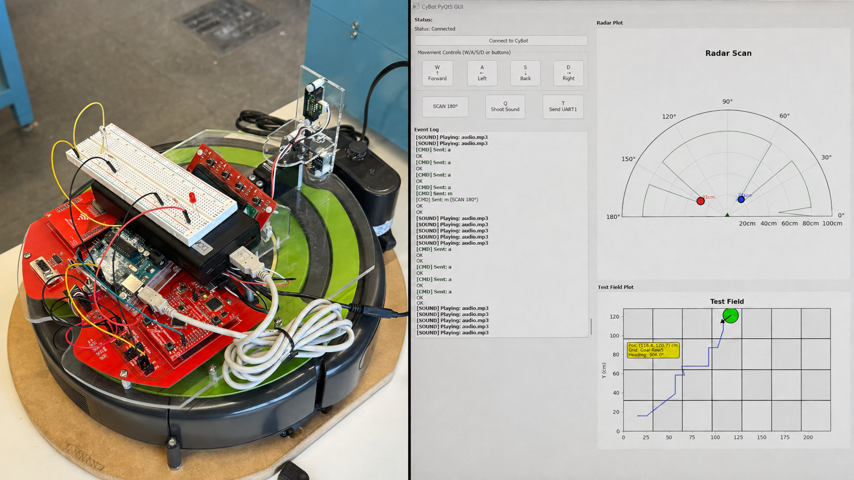 Side-by-side view of the CyBot robotic hardware and its radar and mapping control interface