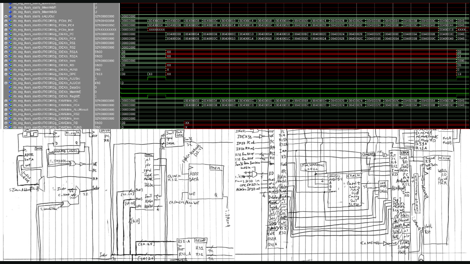 RISC-V processor design implemented on FPGA hardware